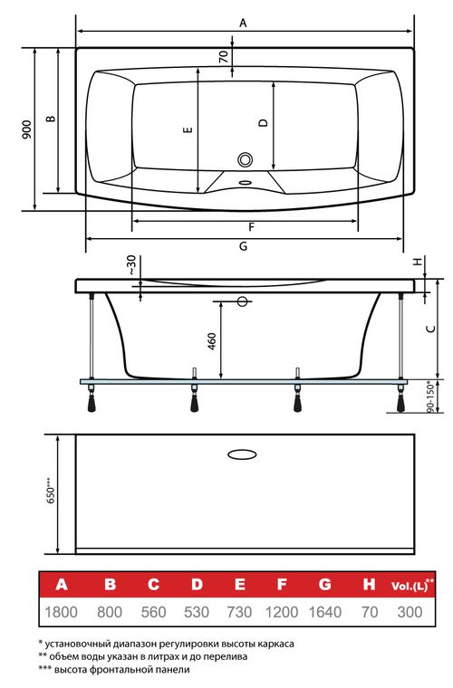 Схема с размерами ванны HusKarl Einar NEW