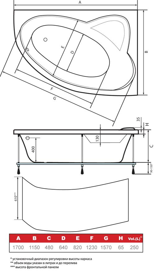Схема с размерами ванны HusKarl Helga NEW